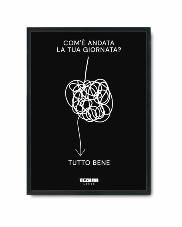 Poster Com’è andata la tua giornata